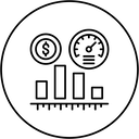 Performance & Cost Control